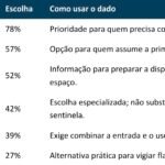 Do Champions ao ranked: quais agentes vale a pena ter desbloqueados no VALORANT em 2026?
