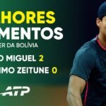 MELHORES MOMENTOS: GUTO MIGUEL 2 X 0 MAXIMO ZEITUNE | ATP CHALLENGER DA BOLÍVIA | OITAVAS DE FINAL