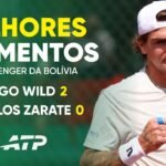 MELHORES MOMENTOS: THIAGO WILD 2 X 0 CARLOS ZARATE | ATP CHALLENGER DA BOLÍVIA | OITAVAS DE FINAL