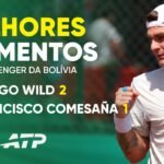 MELHORES MOMENTOS: THIAGO WILD 2 X 1 FRANCISCO COMESAÑA | ATP CHALLENGER DA BOLÍVIA | SEMIFINAL
